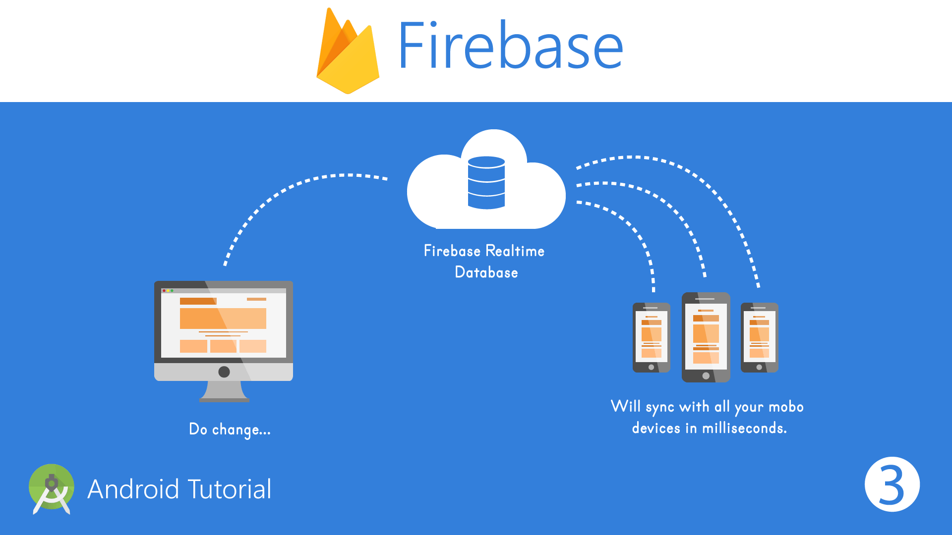 Firebase Analytics: Android faa01